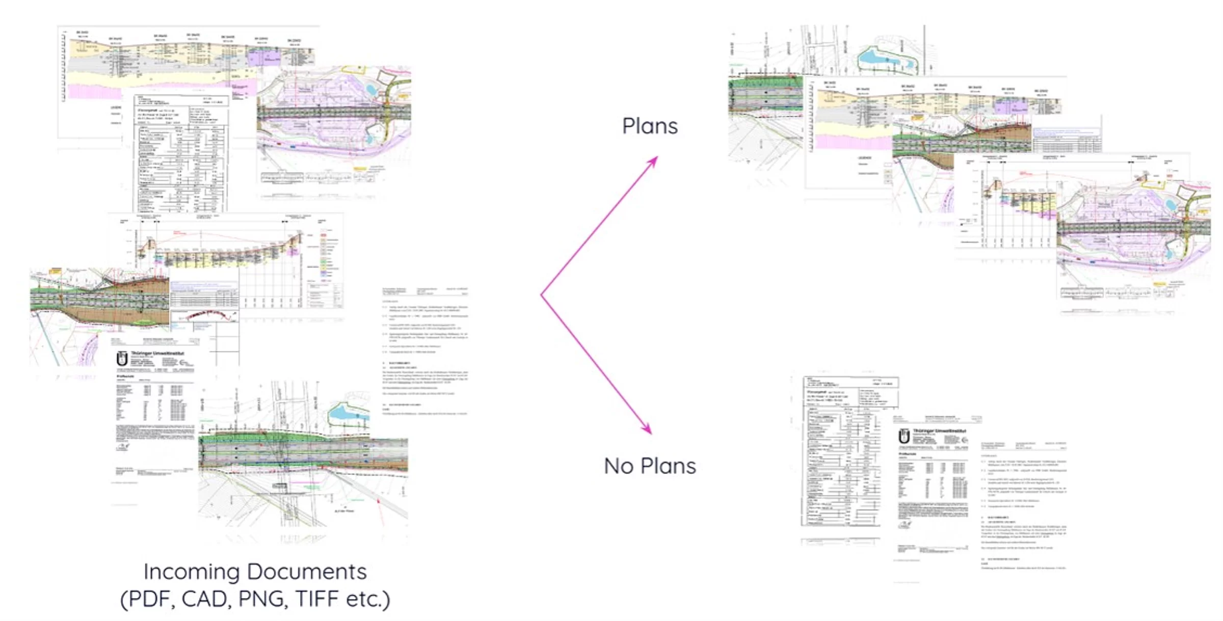 ©Schüßler-Plan Digital